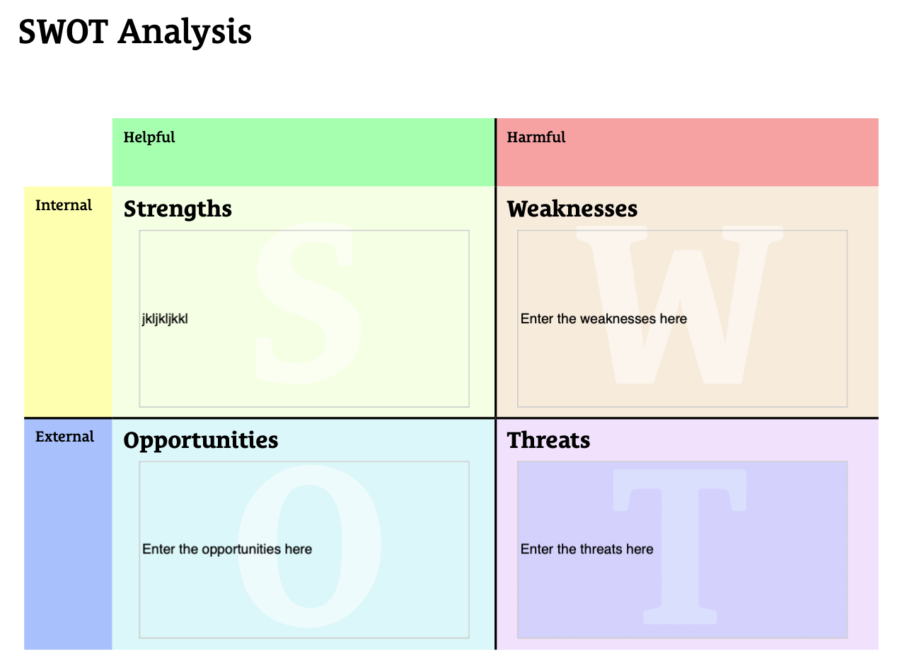 Thumbnail of a SWOT Analysis template